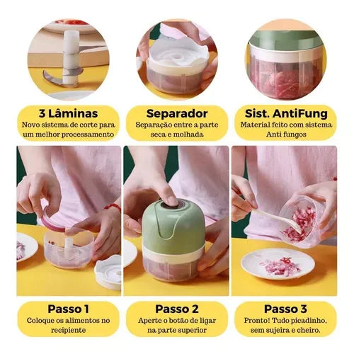 Mini Electric Food Processor