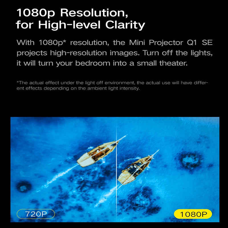Formovie Xming Q1SE Mini Projector