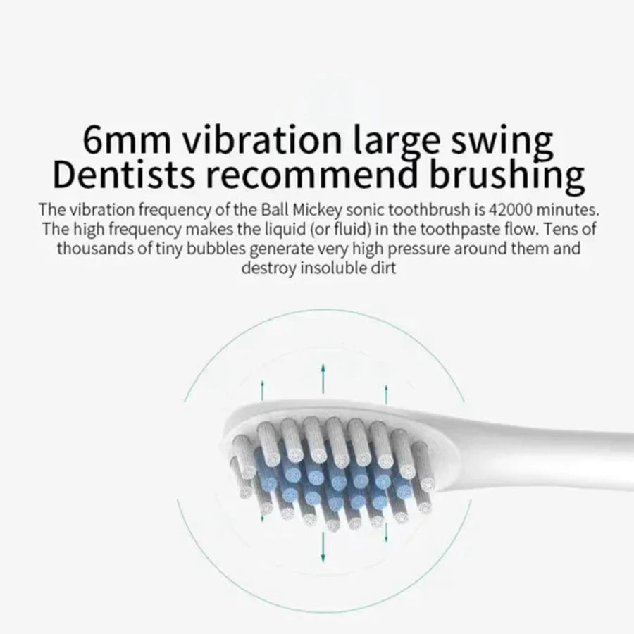 Electric Ultrasonic Toothbrush – 6 Speeds, USB Charging, Waterproof