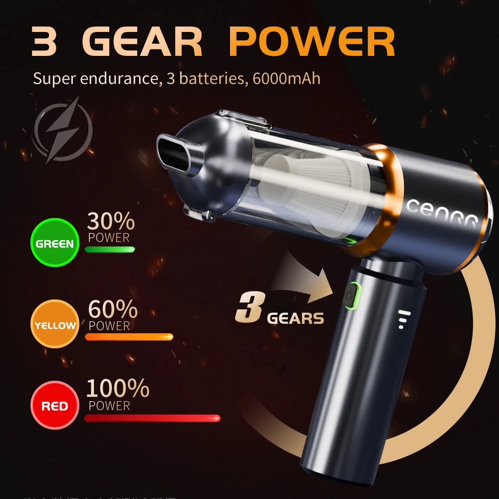 CENRR Mini Car Vacuum Cleaner
