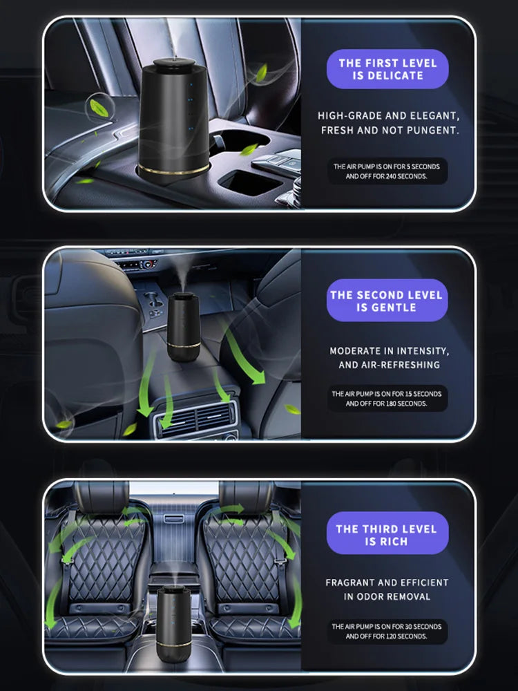Namste Car Fragrance Humidifier