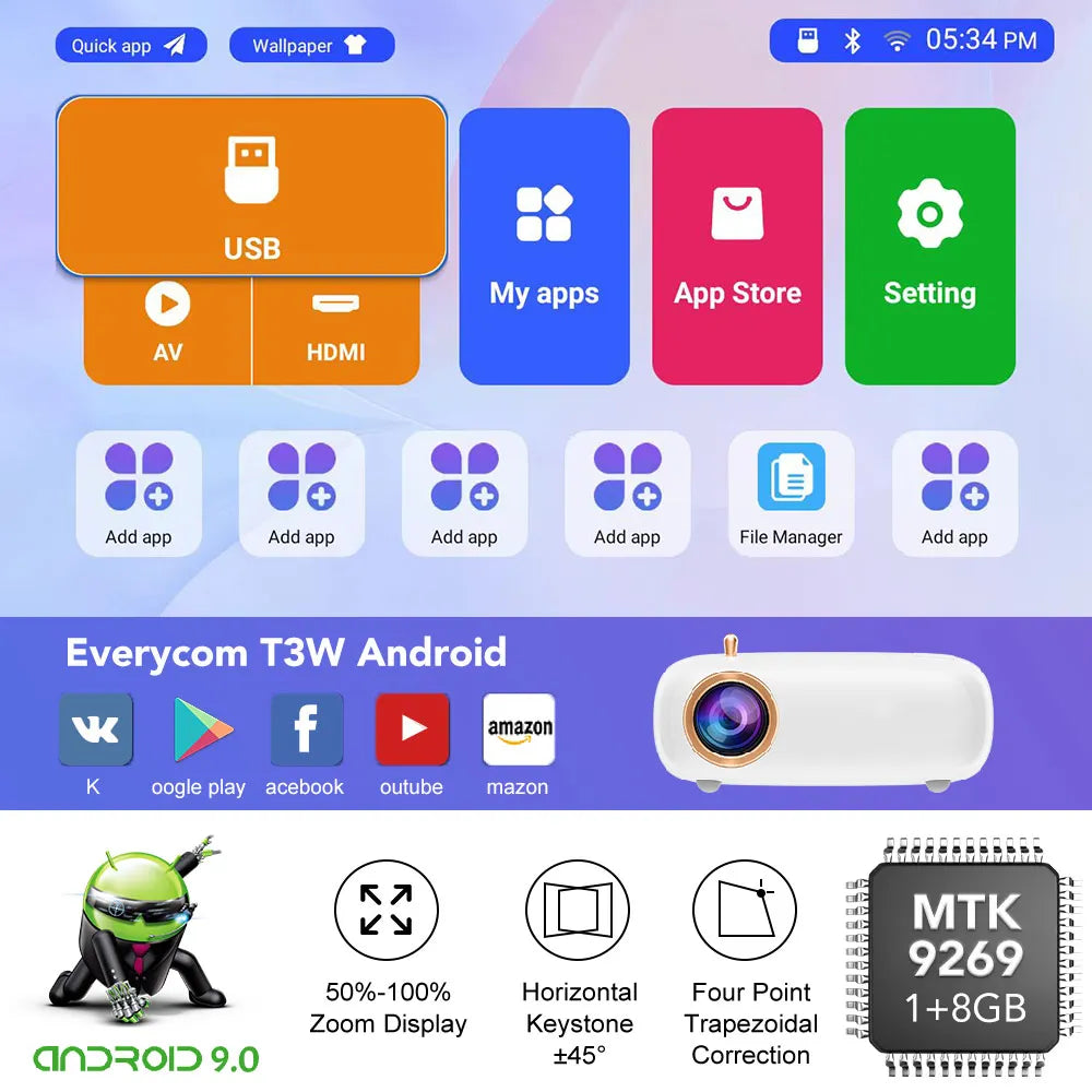 Everycom T3